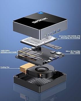 Amazon.co.jp: GMKtec ミニpc 16GB RAM+512GB ROM Windows11 Pro